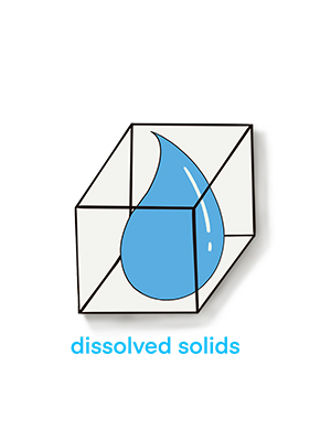 https://eshop.thirstmag.com/voucher/Friends-of-Bars-Voucher-Dissolved-Solids