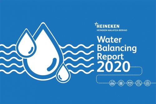 Water-Balancing-Report-2020.jpg